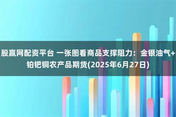 股赢网配资平台 一张图看商品支撑阻力：金银油气+铂钯铜农产品期货(2025年6月27日)